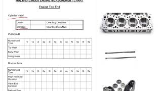 Cylinder Head Measurement