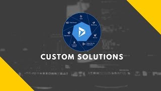 What does the checkbox "Add All Assets" mean in CRM Dynamics 365