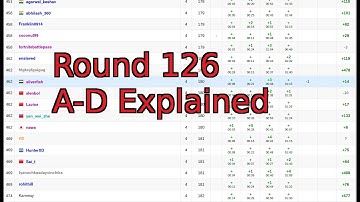 Codeforces Educational Round 126 Screencast + Explanations