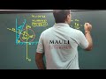 Lami's theorem problem