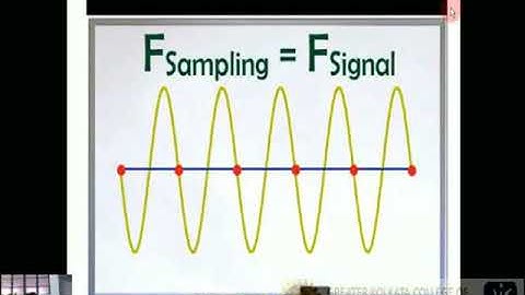 Digital Signal Processing Part 4