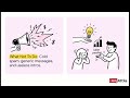 CPA Networks & Advertisers Watch This If You Want More Publishers