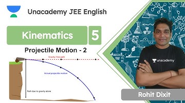 Projectile Motion - 2 | Kinematics - 5 | JEE 2020 | JEE Physics | Rohit Dixit