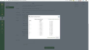 Change Grade Scale in Canvas