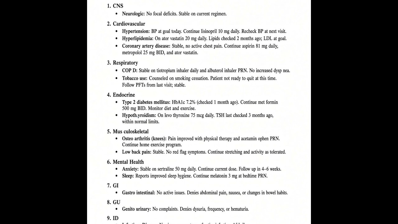 Dr. H's Verbal Hassaboluses: Another Reason I Don't Like The System-Based Note