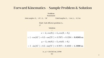 Inverse Kinematics of Industrial Robots