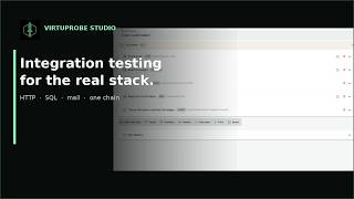 VirtuProbe Studio: Integration testing for the real stack