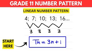 Full Grade 11 Number Pattern | Linear Pattern  Introduction ( Grade 10 Revision ) Update