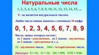 1.Натуральные числа. Разряды и классы. Сравнение натуральных чисел 1.Натуральные числа. Разряды и классы. Сравнение натуральных чисел