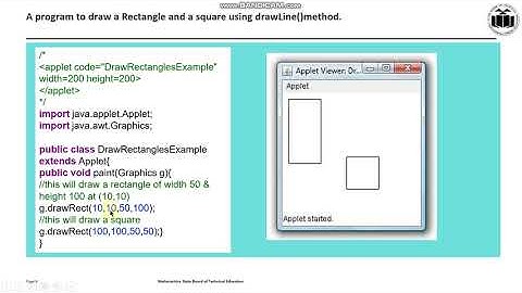 Drawing Line and Rectangle on Applet