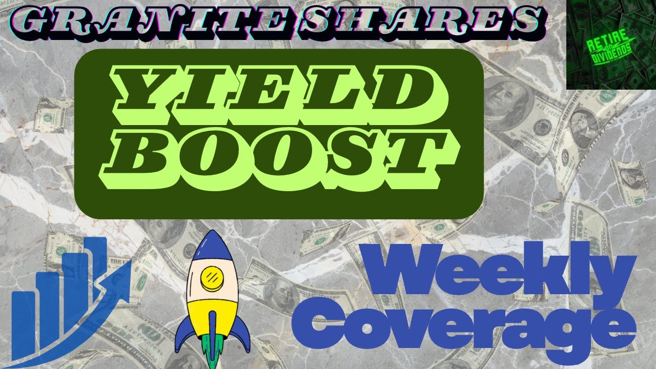Granite Shares - YieldBoost High Yield ETFs Weekly Update 3/20/26 - Endless Red