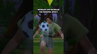 How To Take Screenshots In The Sims 4