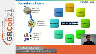 GRCon21 - Lightning Talk - Peraton Labs: Secure Sense