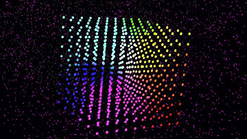 Building a 3D LUT in CalMAN Studio