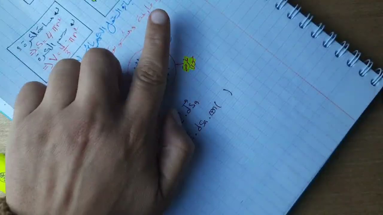 physique 02 | Examen laghouat 2022 ( نظرية غوص شكل كرة)