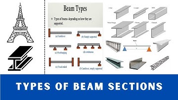 Design Steel Structures Lecture - 9 Types of Beam Sections