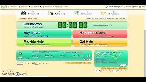 4 HOW TO CREATE PROVIDE HELP ORDER IN MMMG2019