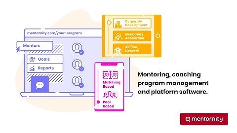 Mentornity - Corporate Mentoring and Coaching Software