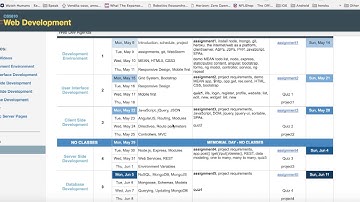 3 12 wabsite list controller   graduate webdev summer 1 2017