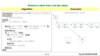 Linking Technique  - part 07  - Remove an element by value  - Explanation