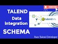 Talend data integration  real time scenario talend schema etl process 