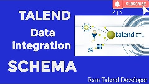 Talend -Data Integration | Real time Scenario |Talend Schema| ETL Process |
