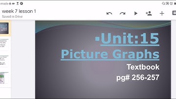 Class 2:Mathematics:Week 7 lesson 1