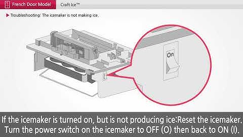 [LG Refrigerators] Troubleshooting Craft Ice Maker Not Making Ice