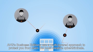 AVG Business Editions from AVG Business by Avast