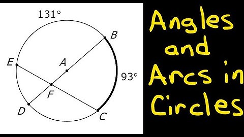 Test B (Part A) Finding Arcs and Angles in a Circle