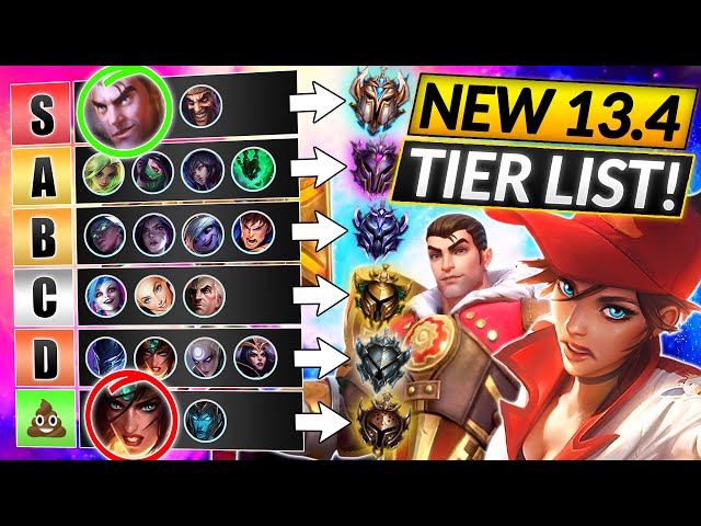 NEW Champions TIER LIST for Patch 13.20 - BEST META Champs to MAIN - LoL  Guide 