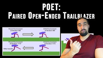 POET: Paired Open-Ended Trailblazer | Paper Explained