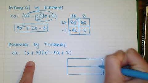 Video Notes - Multiply Polynomials