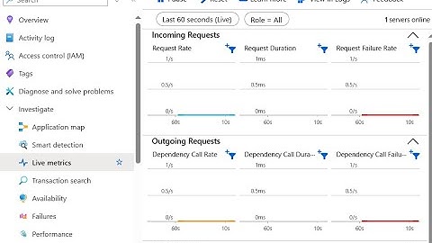 Learn to use Application Insights to monitor applications Part 1 #azure