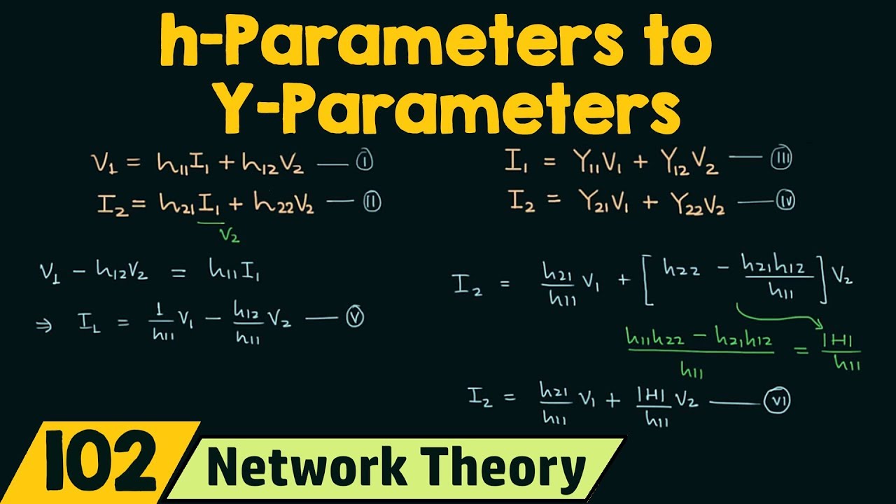 h-parameters-to-y-parameters-conversion-and-vice-versa-youtube