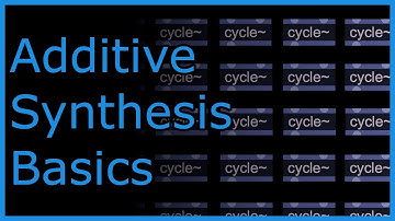 Additive Synthesis Basics | Max/MSP Tutorial