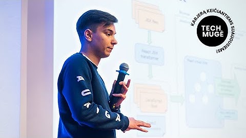 React, Vue and Angular: JavaScript framework comparison | Artemii Chernega | Auriga Baltics