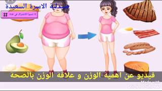 هل وزني يتناسب مع طولي  و هل أعاني  من السمنة او النحافة مع سر النزول في الوزن  لا يفوتك الفيديو