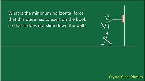 Friction: What is the Minimum force required to prevent the book from sliding?