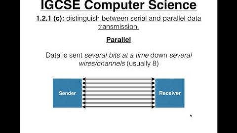 18 IGCSE Computer Science Tutorial  1 2 1 c – Serial and Parallel Data Transmission