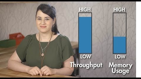 How To Run Model Predictive Control Faster | Understanding MPC, Part 5