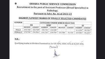 OPSC Assistant professor Board speciality Pathology Cut-off Mark Notification Released 2024