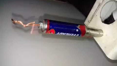 Torque on a current carrying loop in a magnetic field