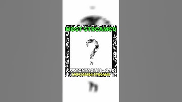 Most vs Least Streamed on Spotify: XXXTentacion #shorts