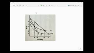 How to tell if a firm is a natural monopoly on a graph
