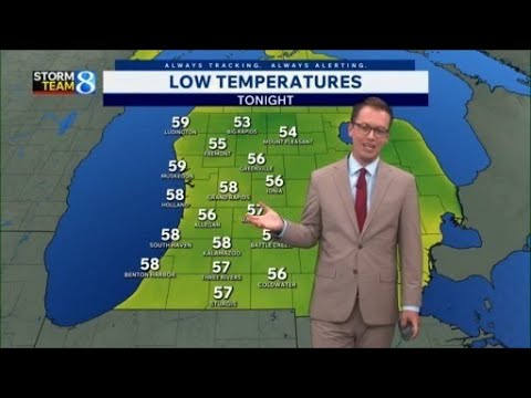 Storm Team 8 forecast, 6 p.m., 090726