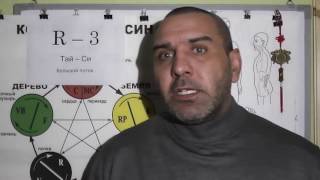 Рвота. Рвотный рефлекс. Рвота. Рвотный рефлекс.