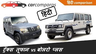 Force trax toofan vs mahindra bolero plus hindi comparison review,
with detailed price, mileage, features, performance, handling, ride
quality, space, comfor...