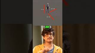 Vectors explained in game development process #gamedev