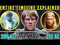 Timeline Of A Knight of the Seven Kingdoms Series Explained - How It Connects HOTD & GOT?